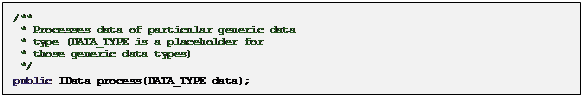 Textfeld: /**
 * Processes data of particular generic data
 * type (DATA_TYPE is a placeholder for
 * those generic data types)
 */
public IData process(DATA_TYPE data);
